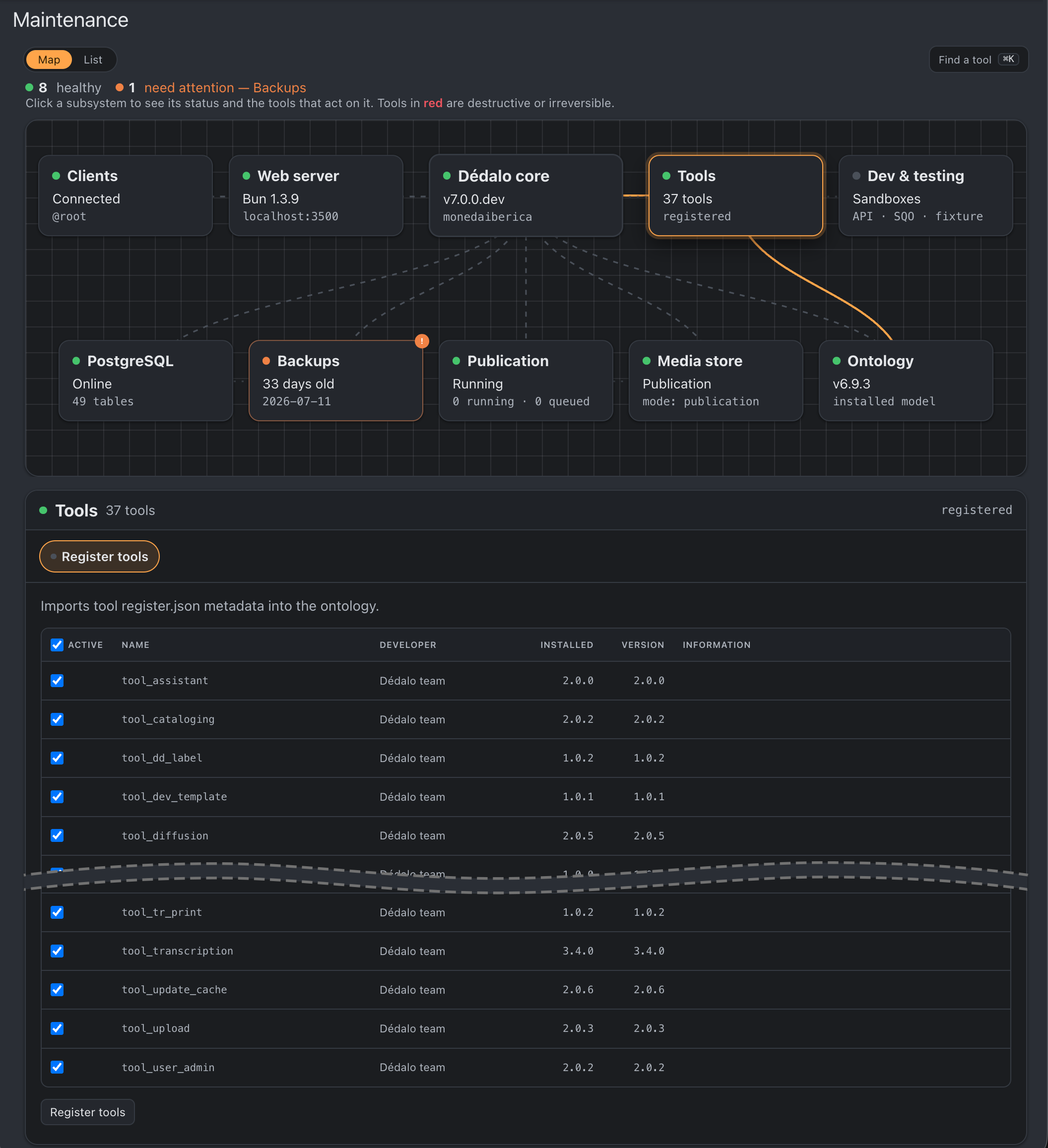 Register tools panel