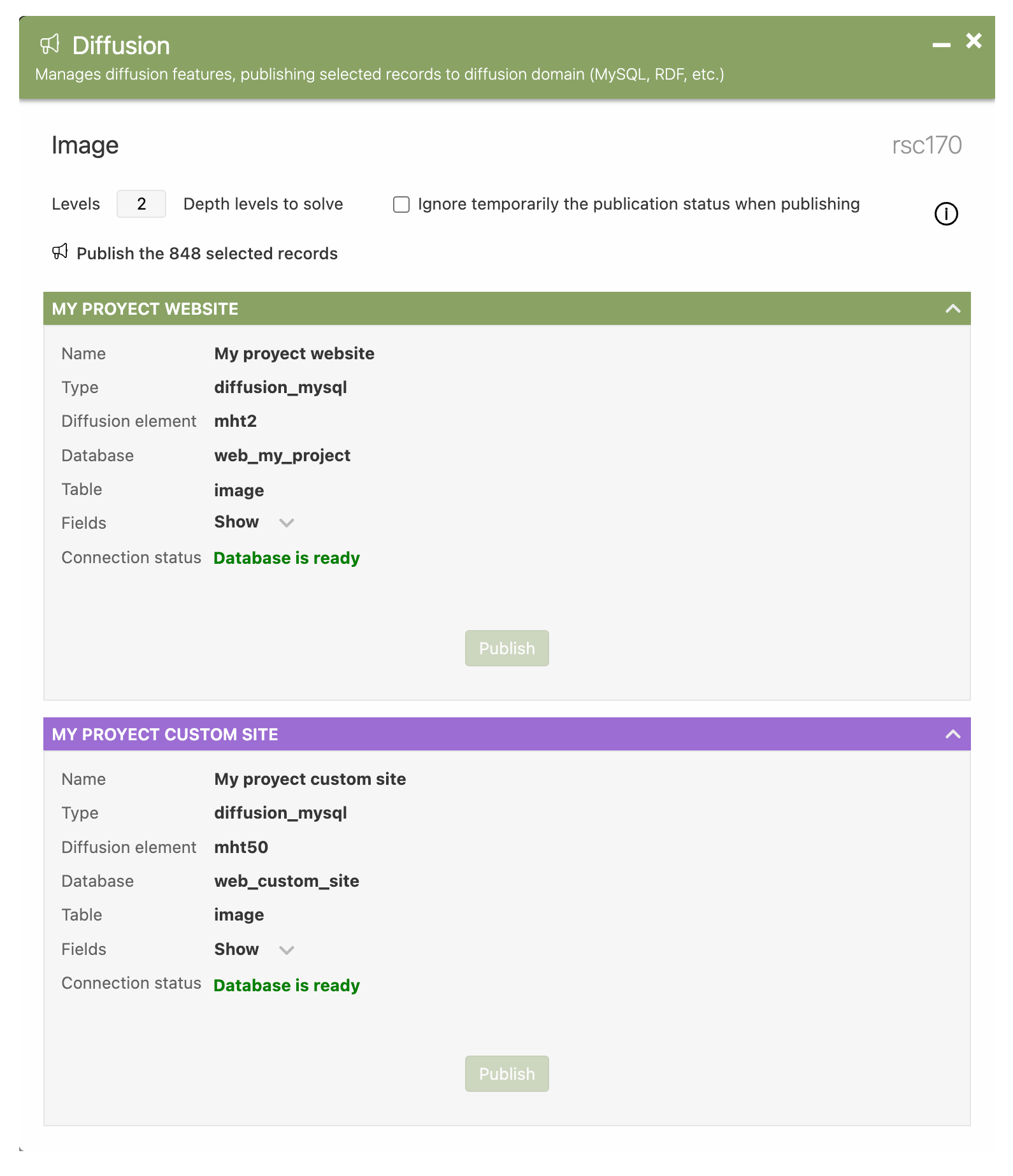 Ontology sample