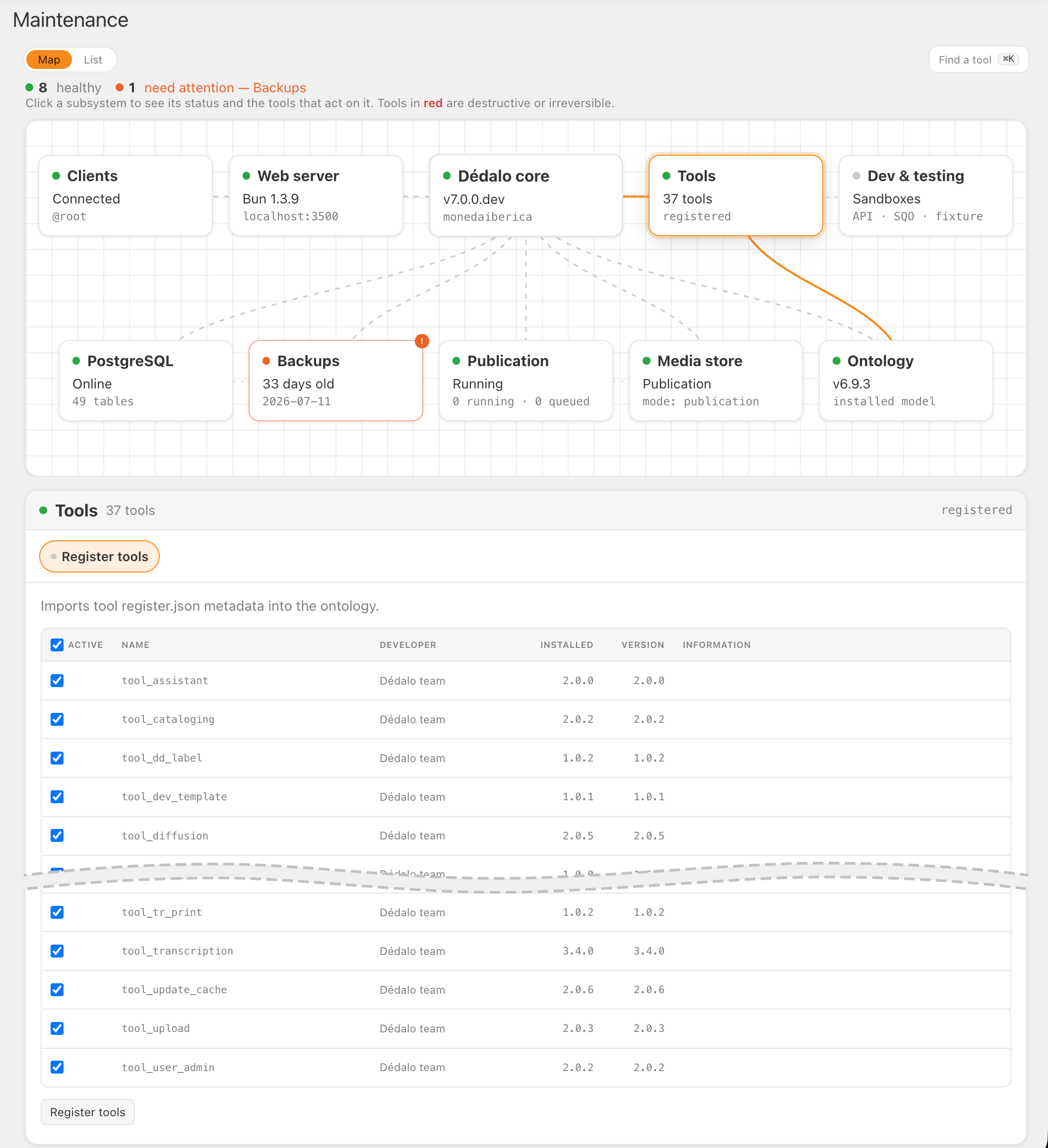 Register tools panel